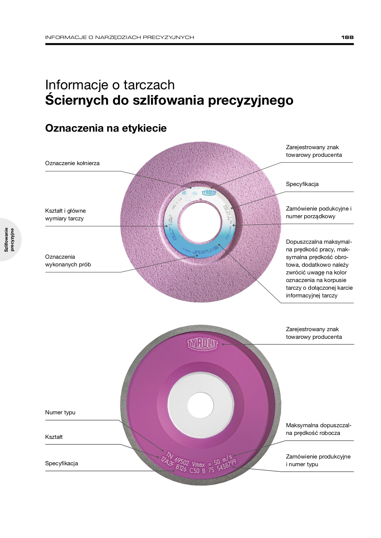 Informacje o tarczach ściernych do szlifowania precyzyjnego