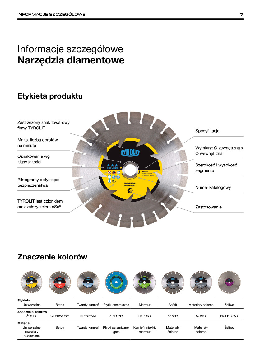 Informacje szczegolowe narzedzia diamentowe